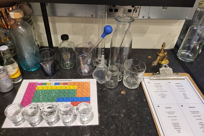 Distill a bottle of Gin on mini copper stills - Taste, bottle, label, and take it home